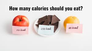 How Many Calories Should I Eat to Lose Weight? – Your Ultimate Calculator Guide